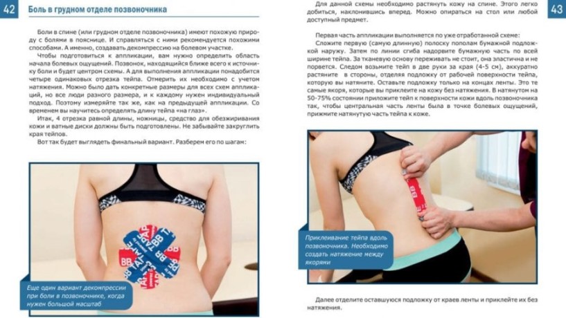 Книга "Основы кинезиологического тейпирования" В. Гайт