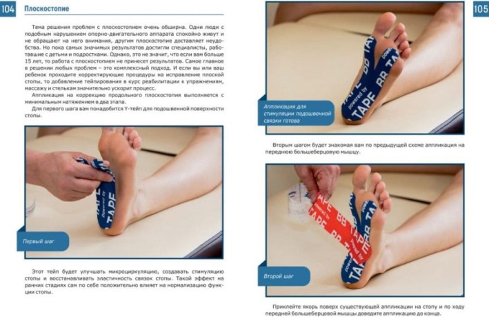 Книга "Основы кинезиологического тейпирования" В. Гайт