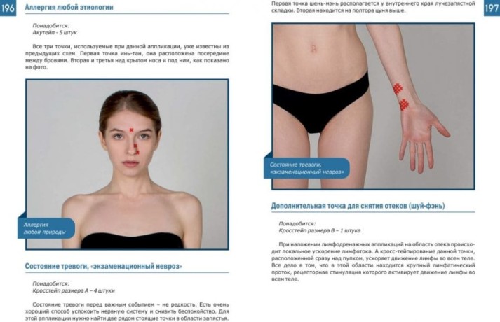 Книга "Основы кинезиологического тейпирования" В. Гайт