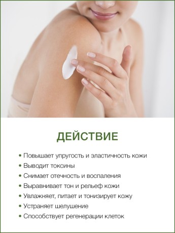 Лосьон для тела Зеленый Чай Детокс (250 мл)